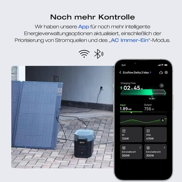 Портативна електростанція EcoFlow DELTA 2 Max 2048 Вт·год, 3000 Вт, з сонячною панеллю 400 Вт