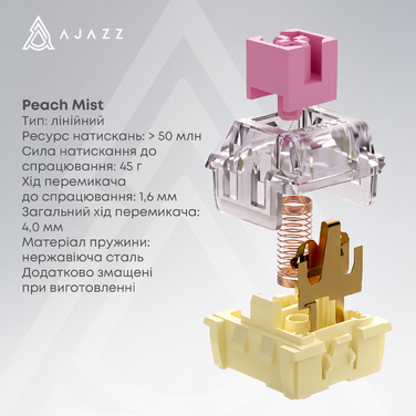 Дротова механічна клавіатура Ajazz AK690 Peach Mist Switch (AK690-PM-W)