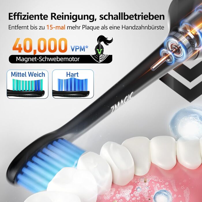Електрична звукова зубна щітка Ritter - 5 режимів, 40000VPM, IPX7, акумулятор до 90 днів, таймер, чорний