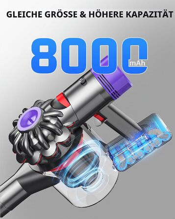 Акумулятор Morpilot V8 8000mAh для пилососів Dyson V8 Absolute Animal Motorhead Exclusive Fluffy, замінна батарея з 3 фільтрами