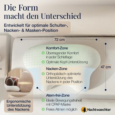 Подушка для сну Nachtwaechter LINA для людей з апное та користувачів CPAP-терапії, спеціальна подушка для сну на боці