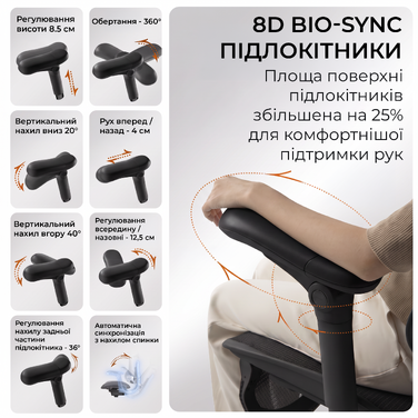 Крісло офісне Sihoo C300 PRO V2 White з підставкою для ніг