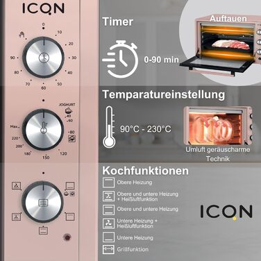 Міні-піч ICQN Rustik 60 л XXL з конвекцією, вертелом, емальована, антрацит (Рожевий)
