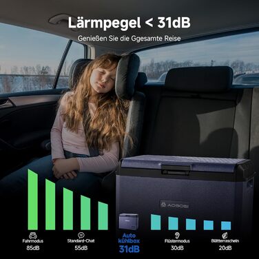 Автомобільний компресорний холодильник AAOBOSI 60л: IPX4, -20°C/+20°C, 12/230V для авто, кемпінгу, подорожей