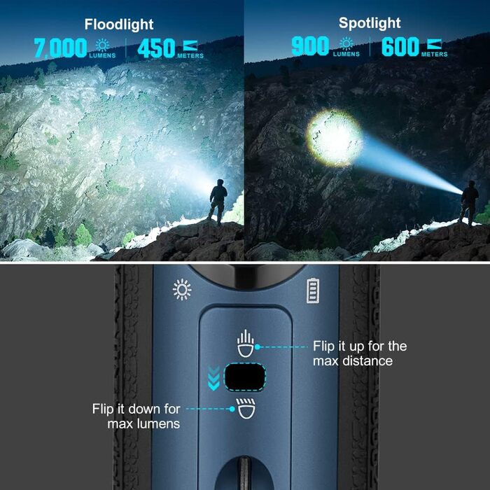 Ліхтар OLIGHT Marauder Mini LED, 7000 люмен, 600 м, акумуляторний, з прожектором і розсіяним світлом, 3 типи кольорових LED, сенсор відстані, для вулиці, колір темно-синій (Midnight Blue)