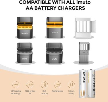 Набір акумуляторів imuto AA 1.5V 3600mWh (8 шт) з LED зарядним пристроєм для цифрових камер, іграшок та електроніки
