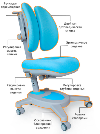 Крісло Mealux Onyx Duo KBL (арт.Y-115 KBL)